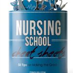 Nursing Fundamentals Kindle by Archangel Ink – 1st Ed, 104pg-0