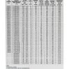 (Pack of 20 Pieces) Chanzon TVS Diodes 1.5KE440A 1.5KE440 1500W 440V DO-201AD (DO-27) Unidirectional Channel 1500 Watt 440 Volt-2