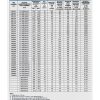 TVS Diodes 1.5KE18A 1500W 18V Pack of 20 Chanzon Unidirectional-2