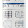 SMBJ15A TVS Diode Pack 50pcs Chanzon 600W 15V Unidirectional-2