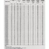 (Pack of 50 Pieces) Chanzon SMD TVS Diodes SMAJ5.0A SMJ5.0 400W 5V SMA (DO-214AC) Unidirectional Channel 400 Watt 5 Volt-2