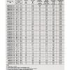 Chanzon TVS Diodes P6KE24A 600W 24V Unidirectional Suppressor-2